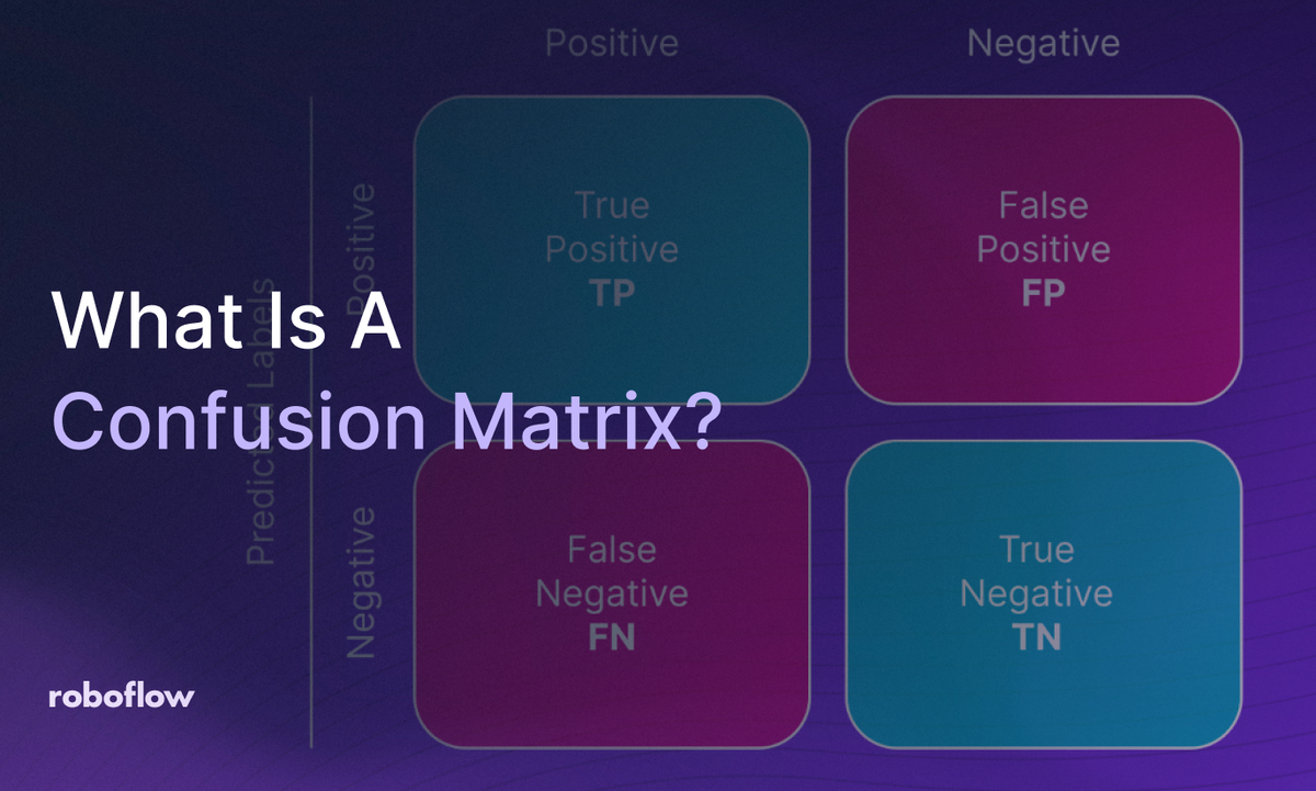 What Is A Confusion Matrix?