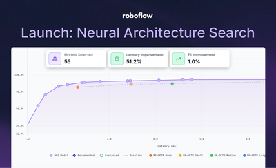 Neural Architecture Search: Train the best vision model for your data