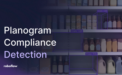 Planogram Compliance Detection with Roboflow