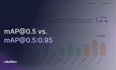 mAP@0.5 vs. mAP@0.5:0.95: What’s the Difference?