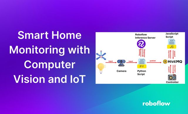 smart home monitoring with computer vision