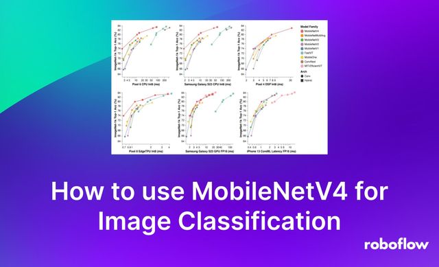 How to use MobileNetV4 for Classification