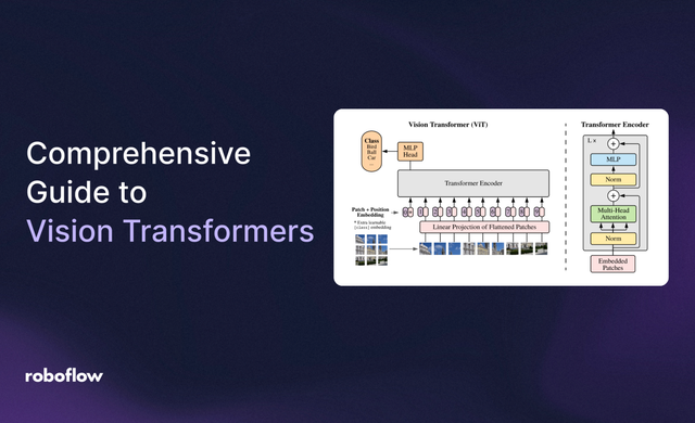 Vision Transformer: What it is and how it works