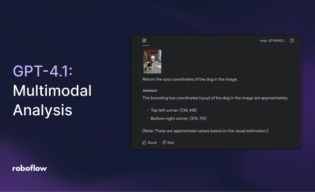 OpenAI GPT-4.1: Multimodal and Vision Analysis