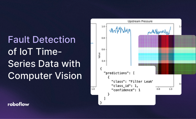 Fault Detection of IoT Time-Series Data using Roboflow and Multi-Channel Gramian Angular Difference Fields