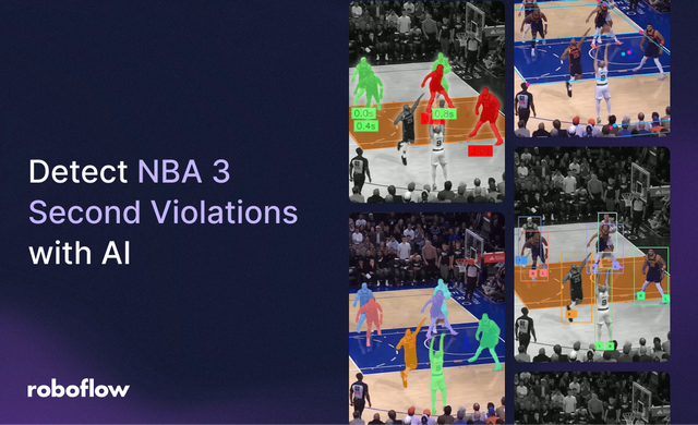 Detect NBA 3 Second Violations with AI