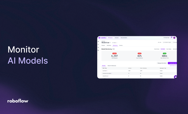 post-deployment monitoring
