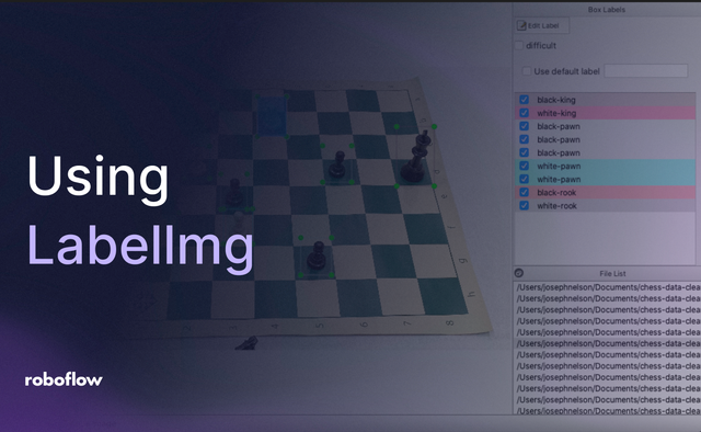 LabelImg for Labeling Object Detection Data