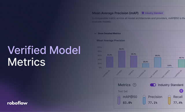 Launch: Verified Model Metrics