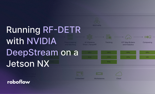 Run RF-DETR in NVIDIA DeepStream on Jetson with Roboflow Vision A
