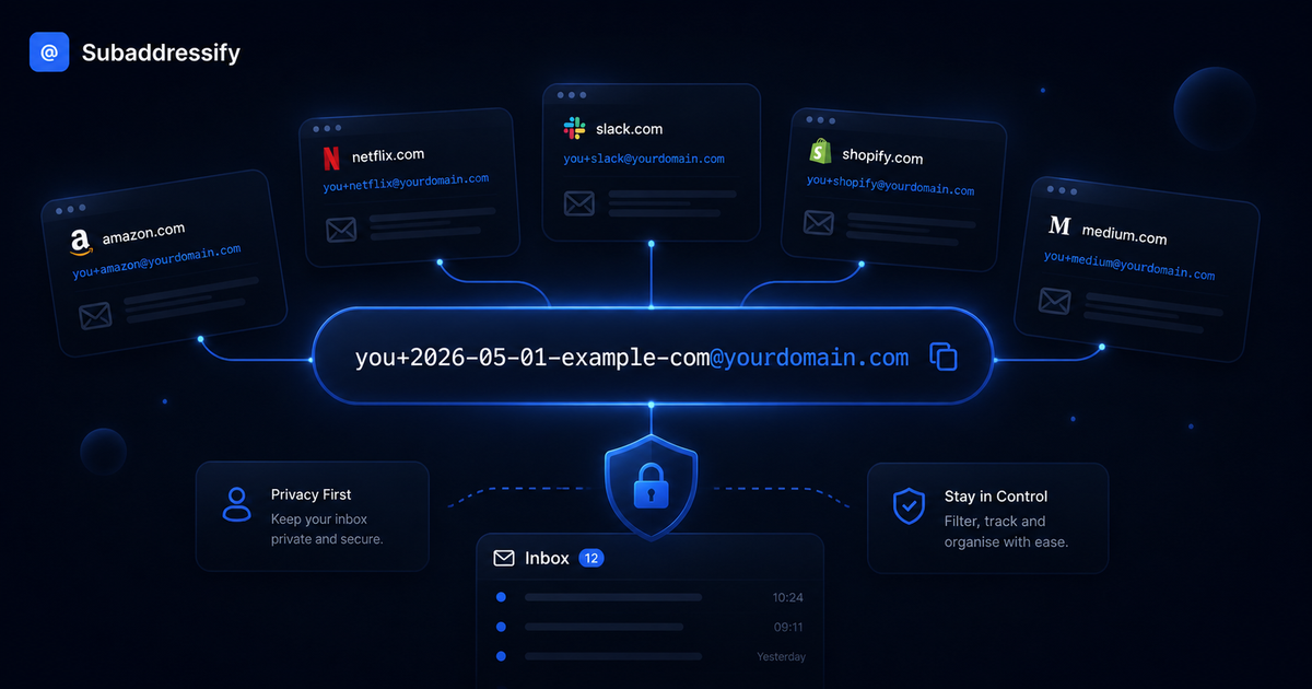 I Built Subaddressify: A Simple Privacy Tool for Email Aliases