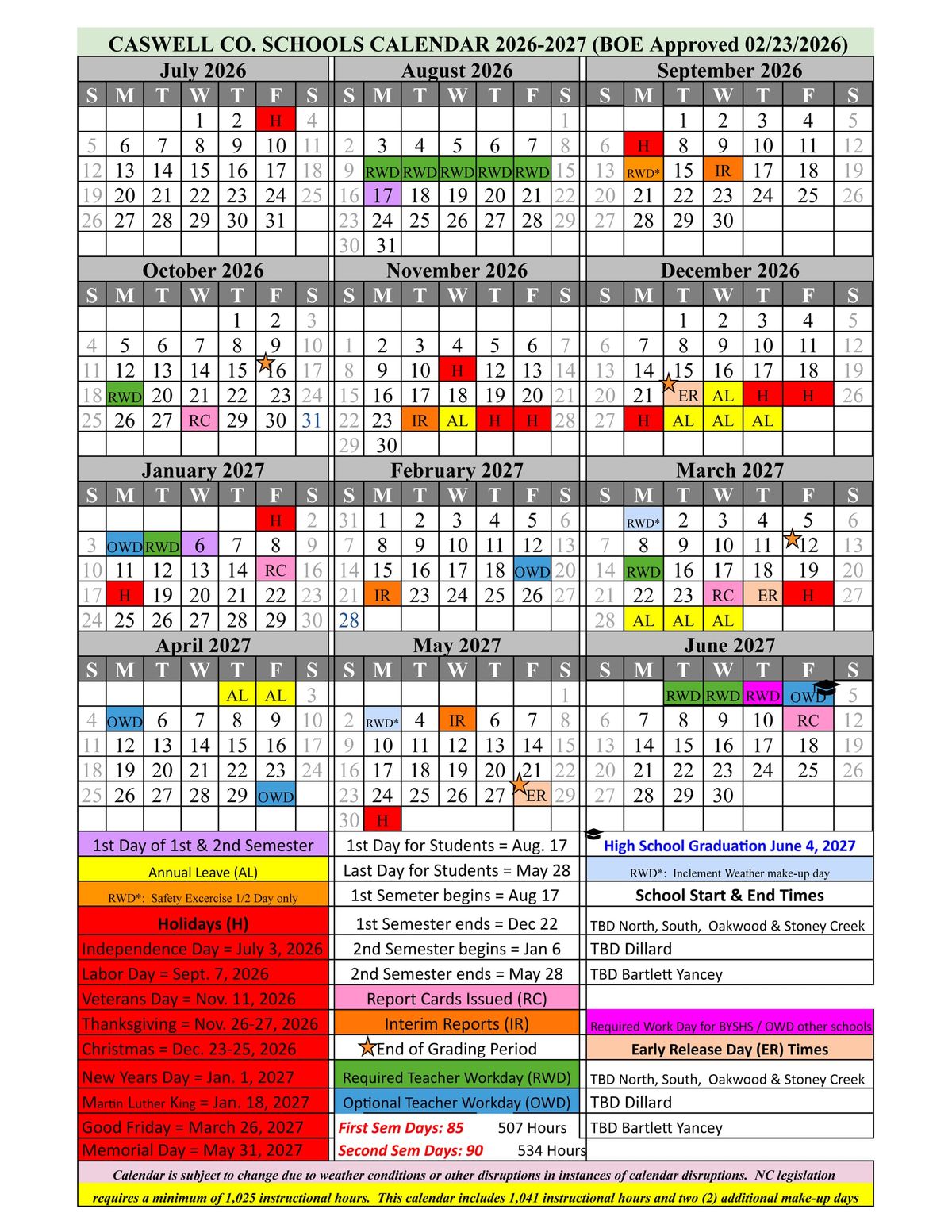 Board of Education Considers Feedback and Several Requests