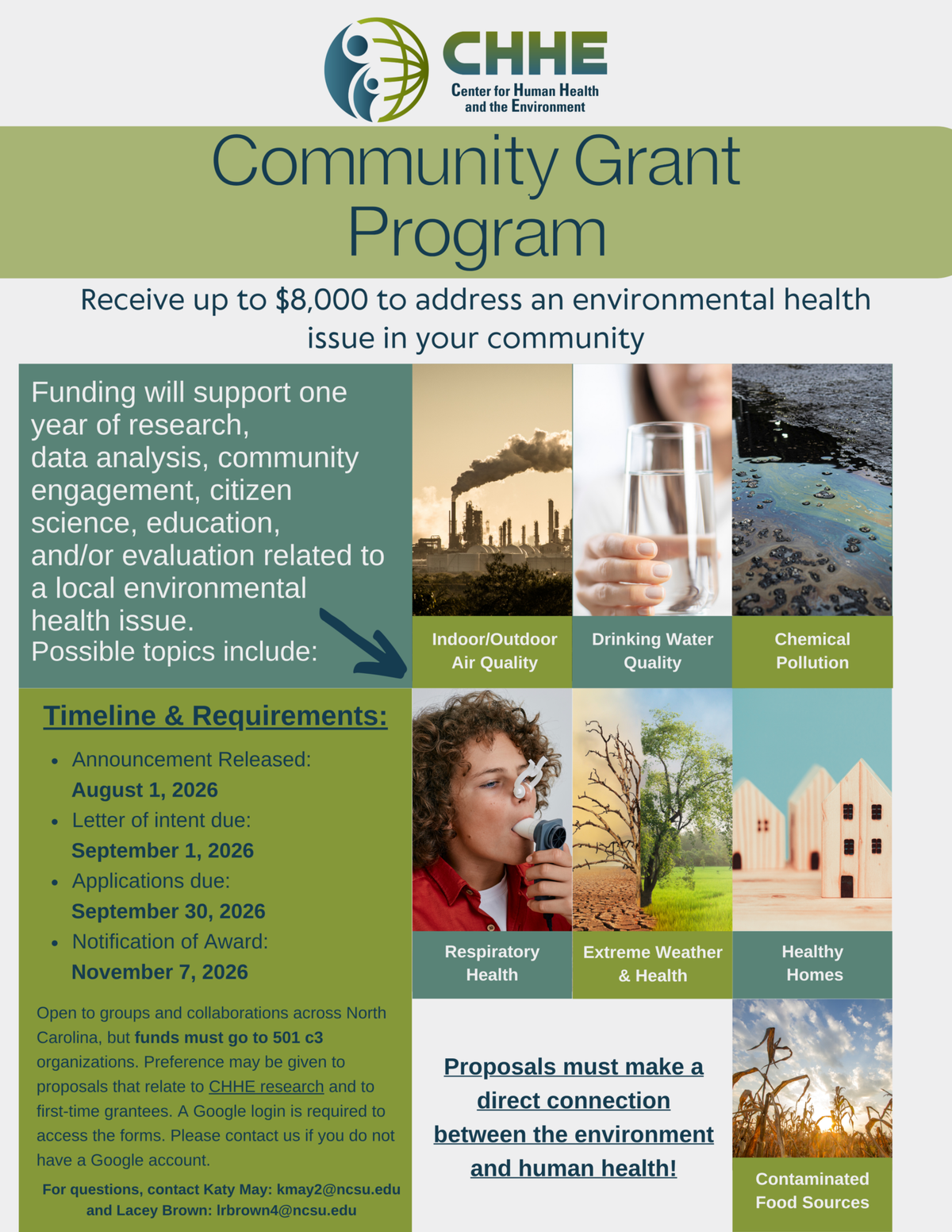 Grant Funding Available to Address Environmental Health Issues in the Community