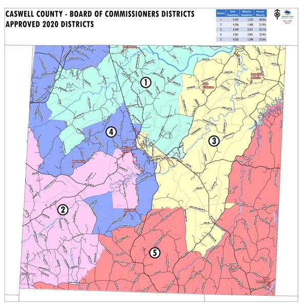 2026 Election - Local Government