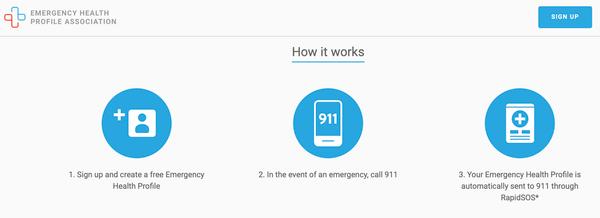 Emergency Health Profiles Could Speed Up Response