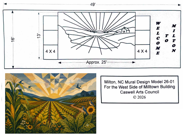 Milton and Caswell Arts Council to Work Together on Mural