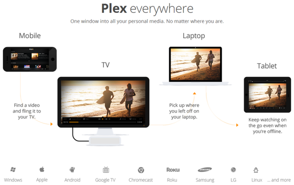 Taking back the cloud - Part 2: Plex is your next media server