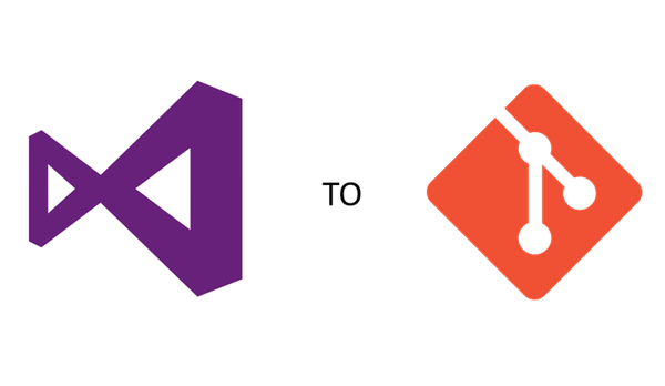 Migrate an existing project from TFS to Git with changeset history intact