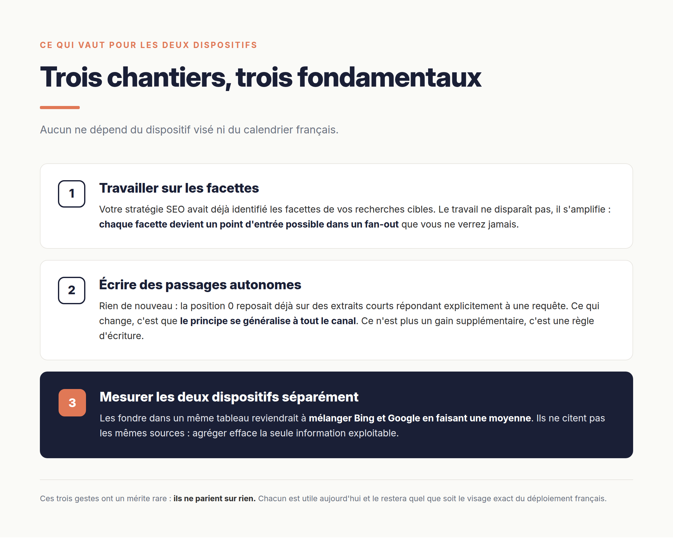 Trois chantiers : travailler sur les facettes, écrire des passages autonomes, et mesurer les deux dispositifs séparément plutôt que de les fondre dans un même tableau.
