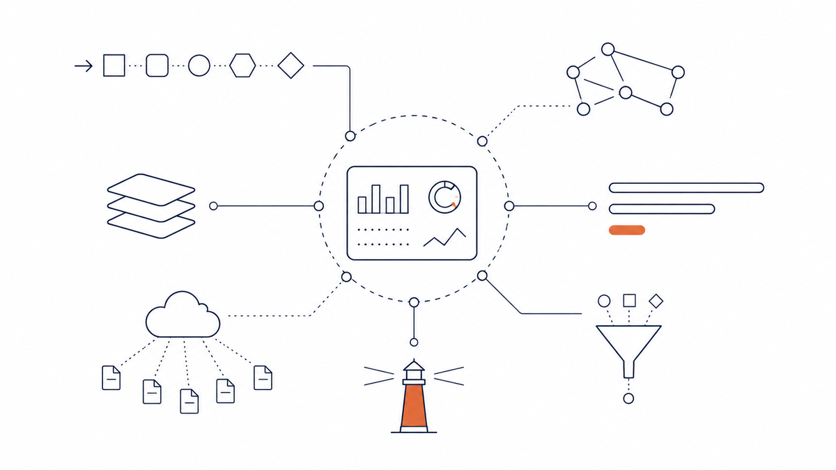 Visibilité IA : ce que les outils mesurent vraiment
