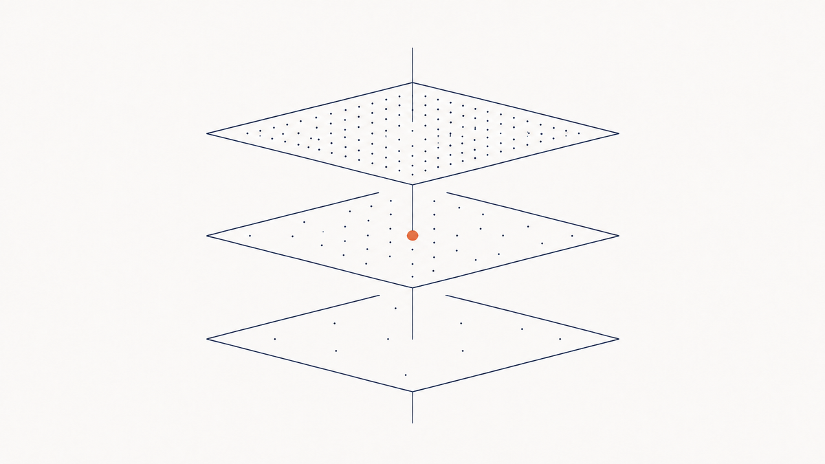 Mesurer sa présence IA : output, retrieval et latent