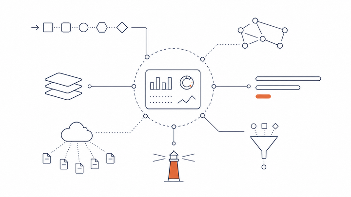 Visibilité IA : ce que les outils mesurent vraiment