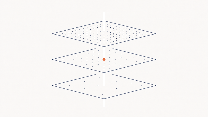 Mesurer sa présence IA : output, retrieval et latent