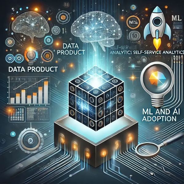 Empowering Business Transformation with Data, Self-Service Analytics, and AI