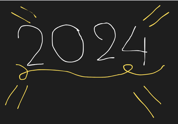 10 Things To Do In 2024