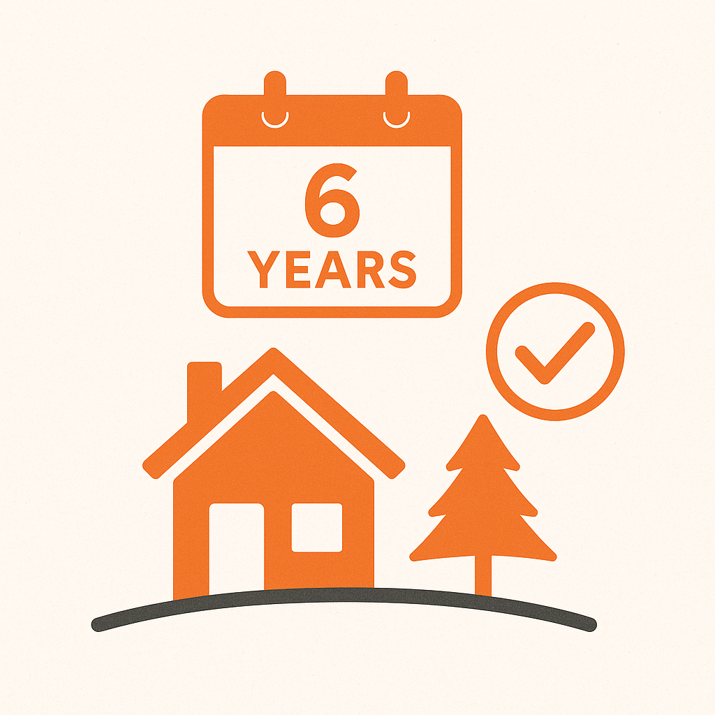 Understanding the 6-Year Rule: When Your Home Stays Tax-Free After You Move Out