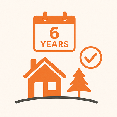 Understanding the 6-Year Rule: When Your Home Stays Tax-Free After You Move Out