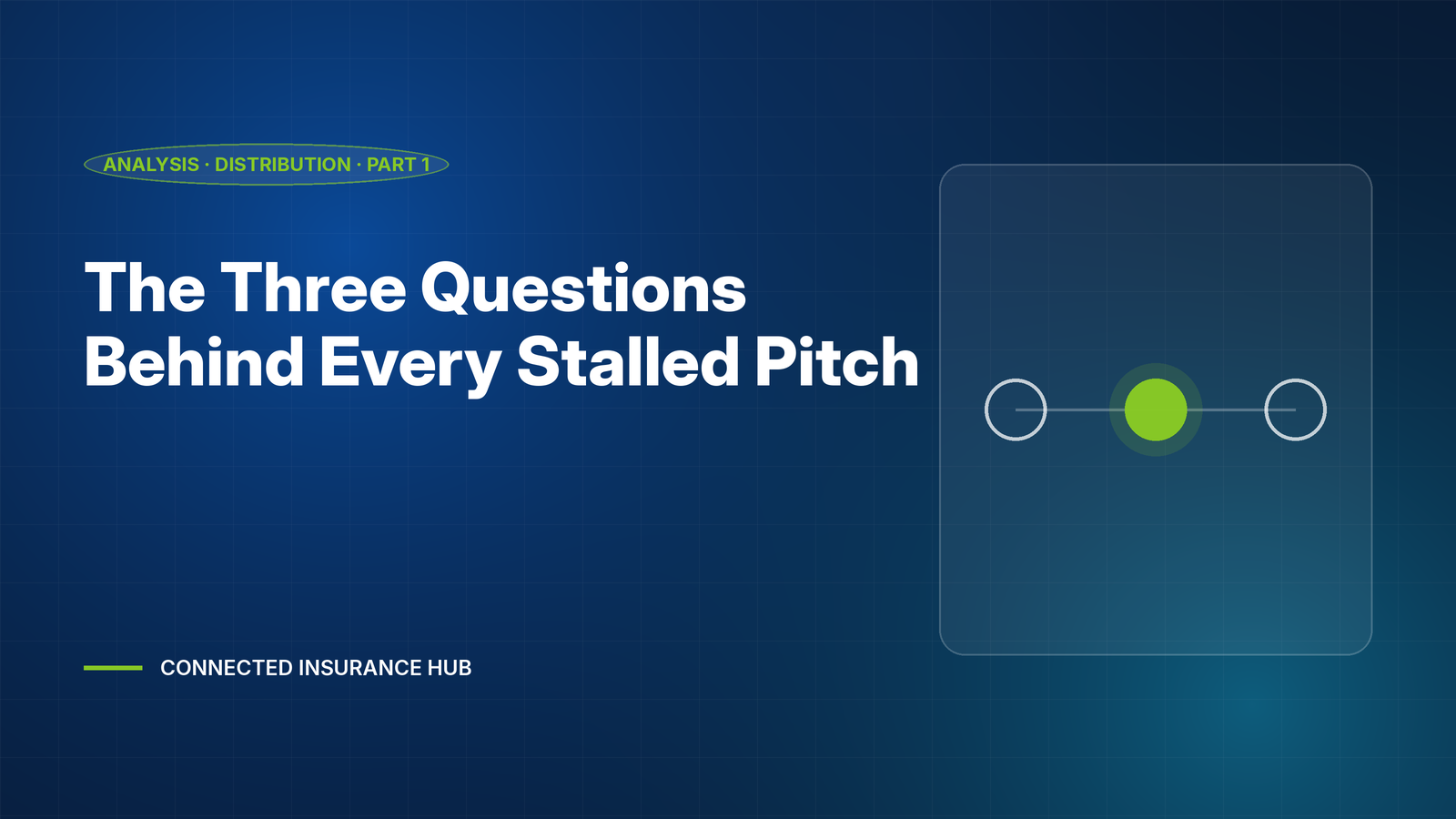 Part 1: The Three Questions Behind Every Stalled Insurance Pitch