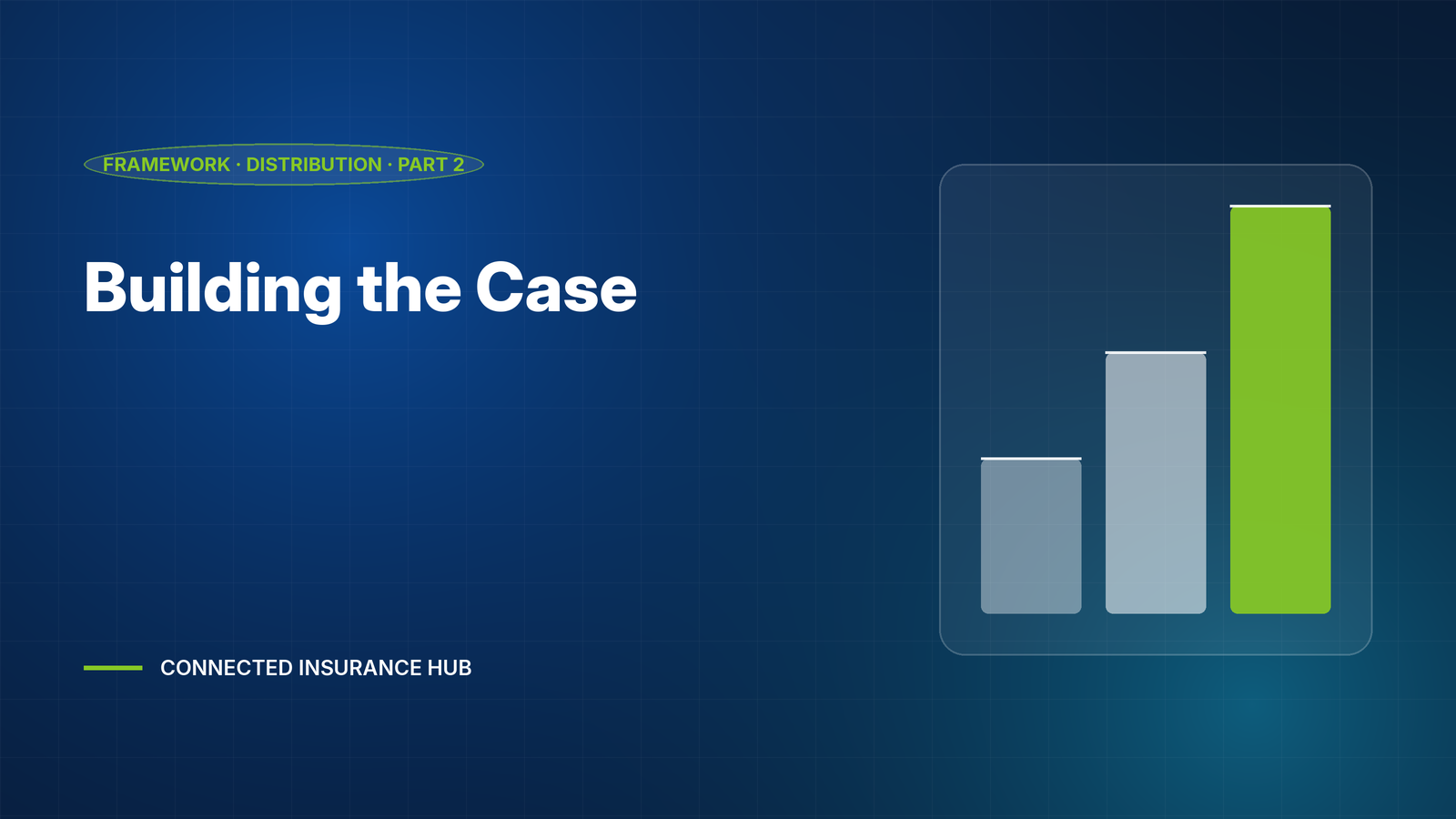 Part 2: Building the Case: How to Answer Why This, Why Us, and Why Now