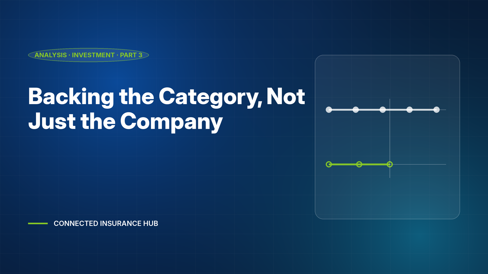 Part 3: Backing the Category, Not Just the Company: How Investors Should Evaluate New Risk Technology