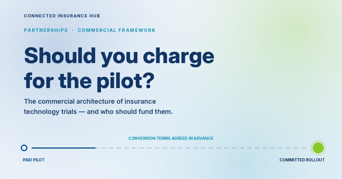 Should You Charge for the Pilot? The Commercial Architecture of Insurance Technology Trials