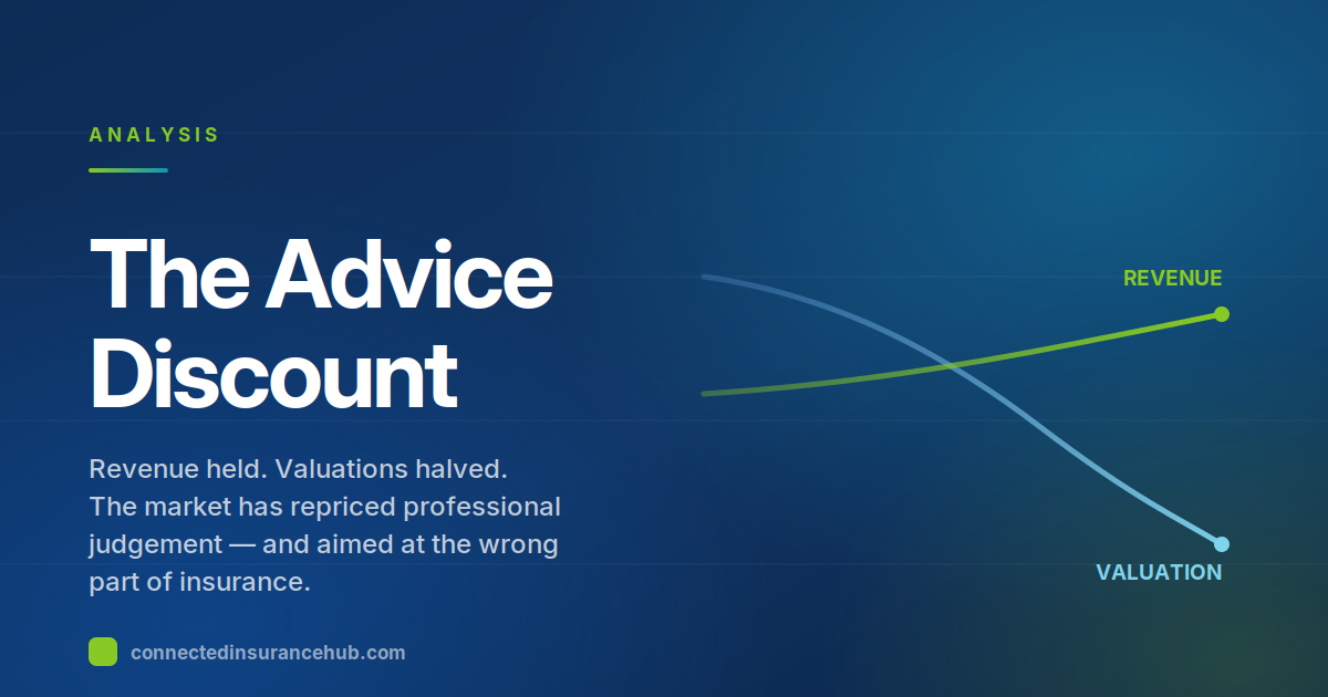 The Advice Discount