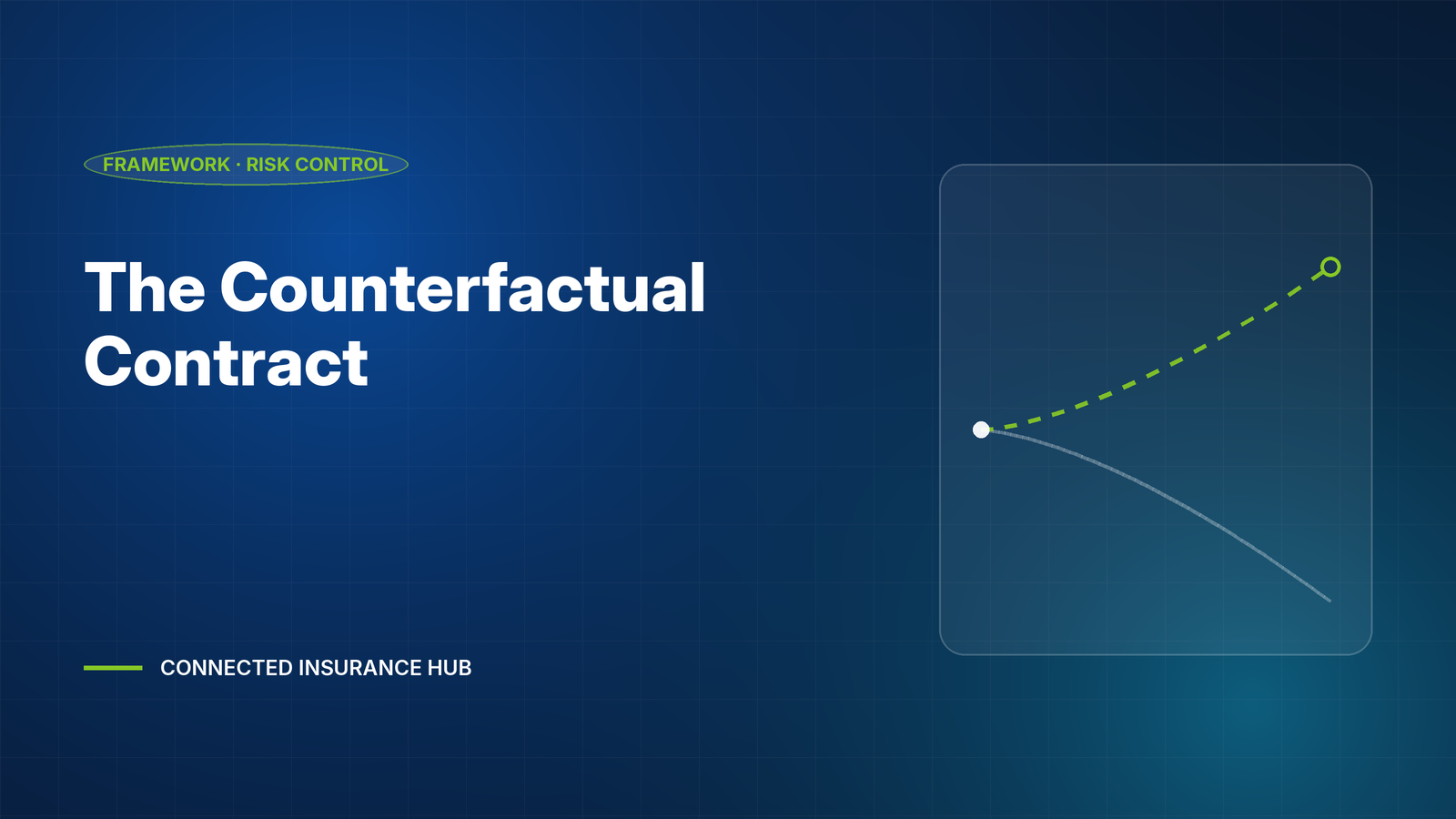 The Counterfactual Contract