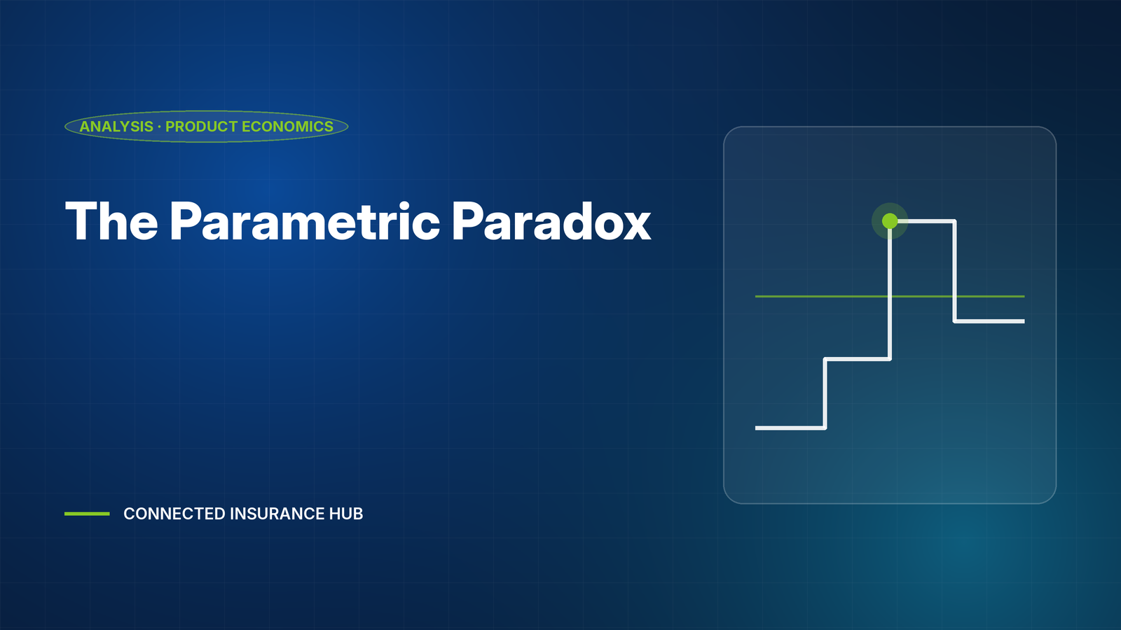 The Parametric Paradox: Why Removing Claims Friction Can Break Product Economics