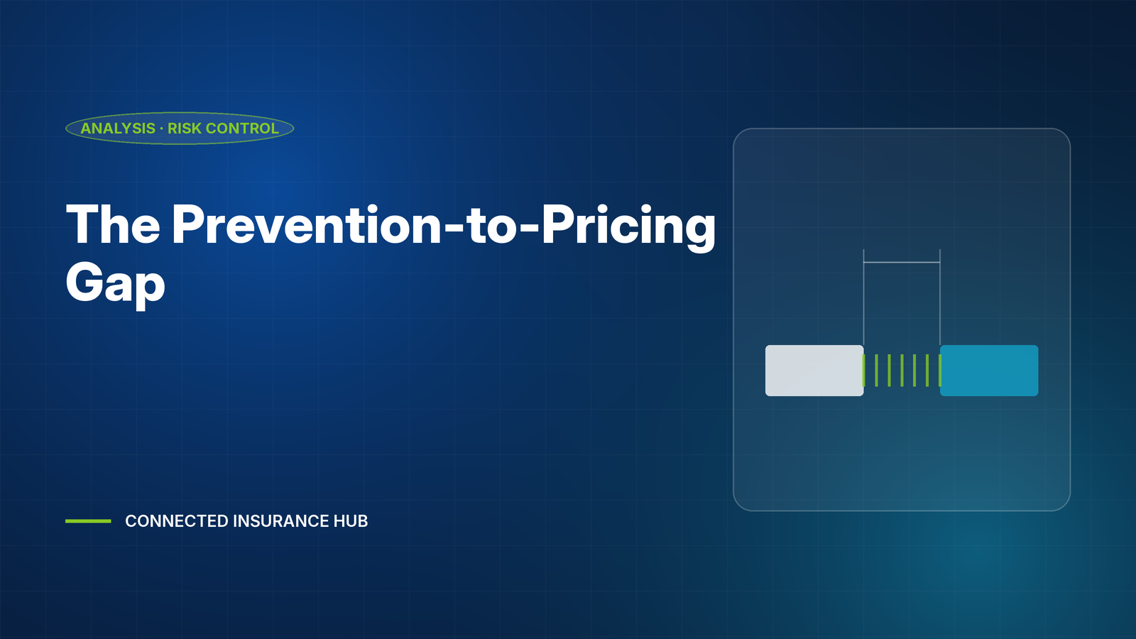 The Prevention-to-Pricing Gap