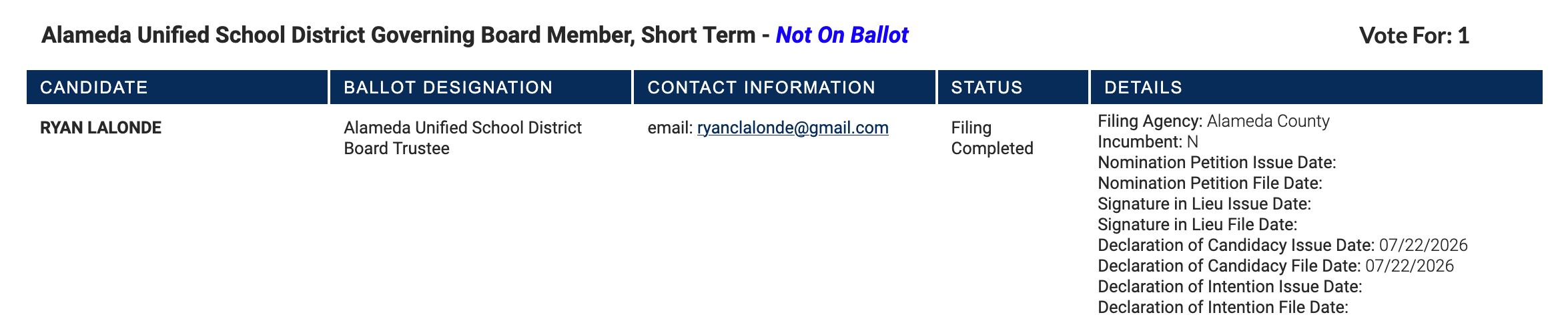 Alameda Unified School District Governing Board Member, Short Term (not appearing on ballot) candidate: Ryan LaLonde