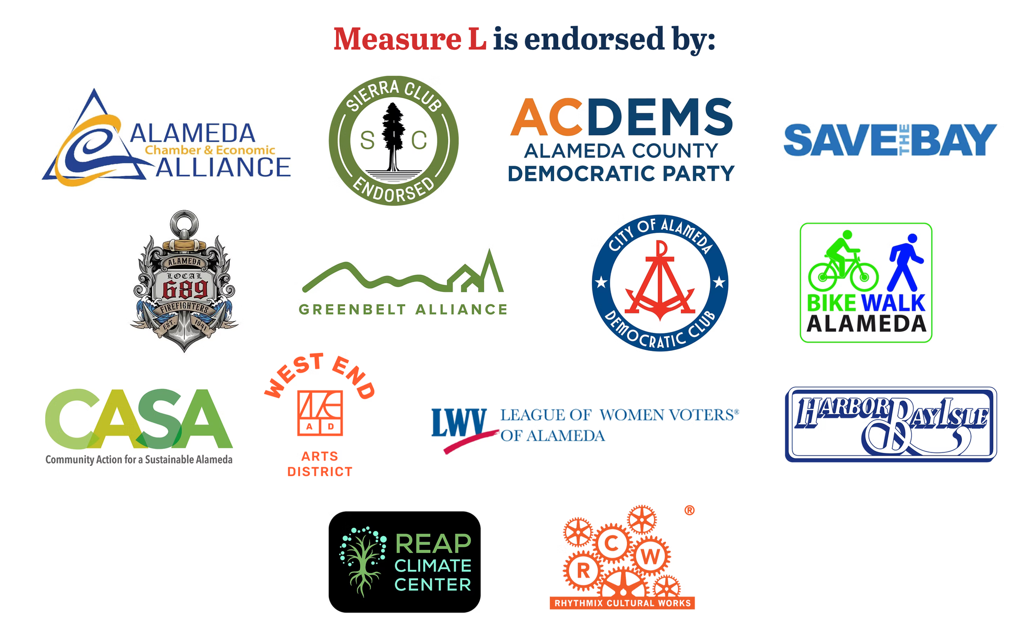 Measure L is endorsed by Alameda Chamber & Economic Alliance; Sierra Club; Alameda County Democratic Party; Save the Bay; Alameda Local 689 Firefighters; Greenbelt Alliance; City of Alameda Democratic Club; Bike Walk Alameda; Community Action for a Sustainable Alameda; West End Arts District; League of Women Voters of Alameda; Harbor Bay Isle; REAP Climate Center; Rhythmix Cultural Works.