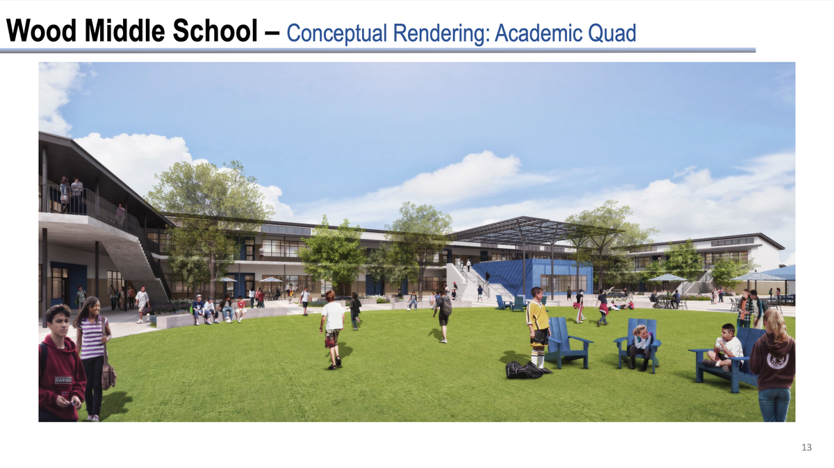 Trading places: Schools, land, ballot measures, and morning drop-offs