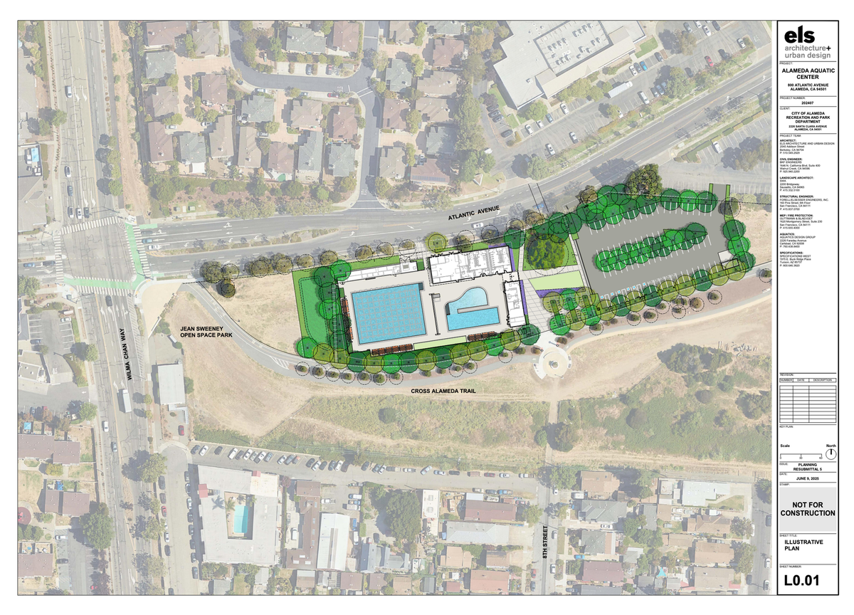 The Alameda Aquatic Center will build 67 off-street parking spots... because of the pseudo-science of "parking generation"