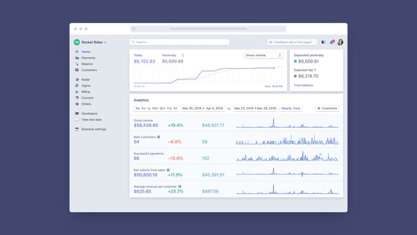 How to setup and manage your Stripe account