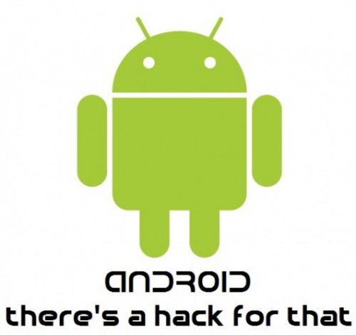 Malware: Perhaps the Fastest-Growing Android Development