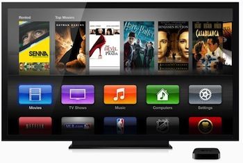 Consumers Want Content on Their Smart TV, Not Social Networking