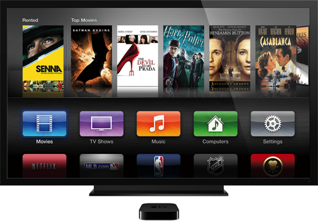 How To: Set Up Apple TV