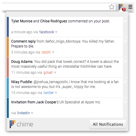 Chime for Chrome Puts All Your Social Media Notifications In One Place