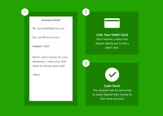 You've Got Money: Square Cash Lets Anyone Send Money via Email