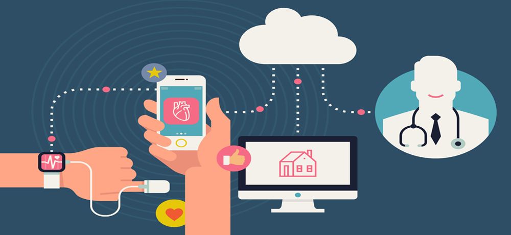 The most innovative modern medical wearables and devices